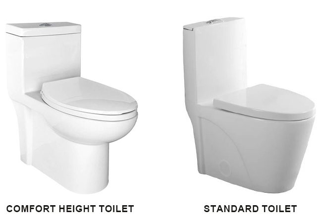 What is a Comfort Height Toilet